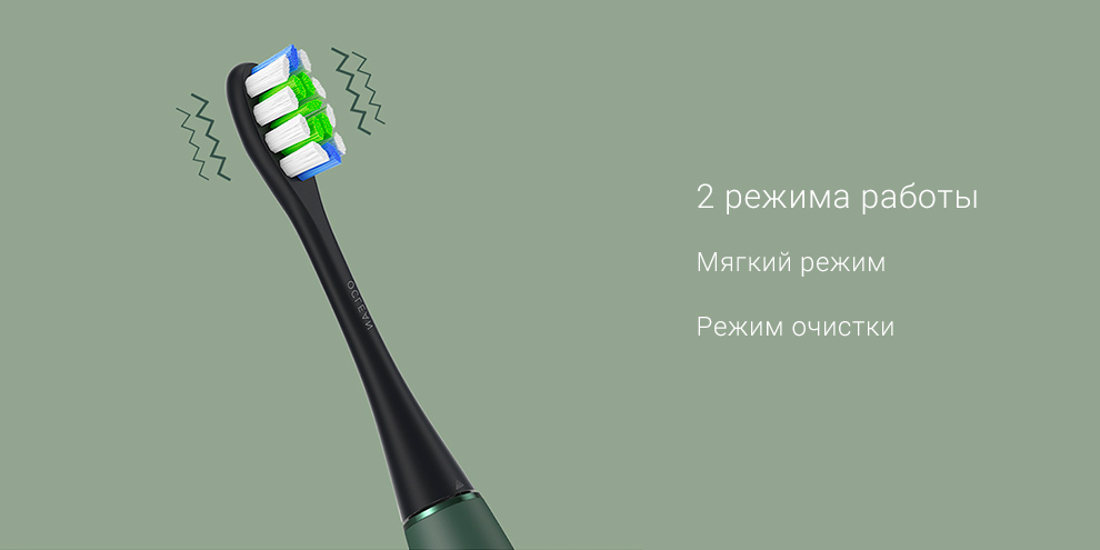 Электрическая зубная щетка Xiaomi Oclean Air 2 Sonic Electric Toothbrush