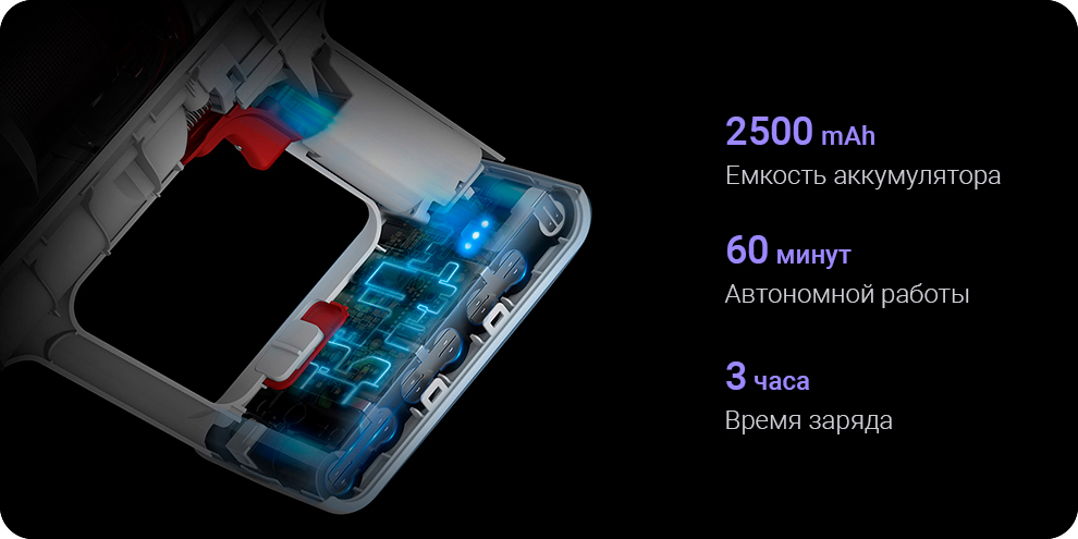 Беспроводной ручной пылесос Xiaomi Shunzo Handheld Wireless Vacuum Cleaner Z11 Pro	